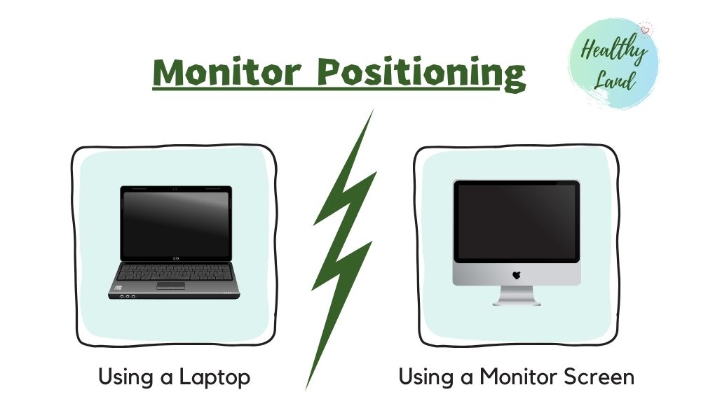 Monitor Position